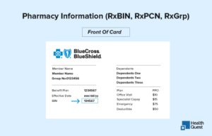 Blue Cross Blue Shield Member ID Cards: Latest Guide