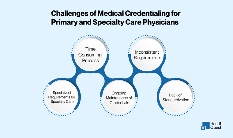 Challenges of medical credentialing for primary and specialty care physicians