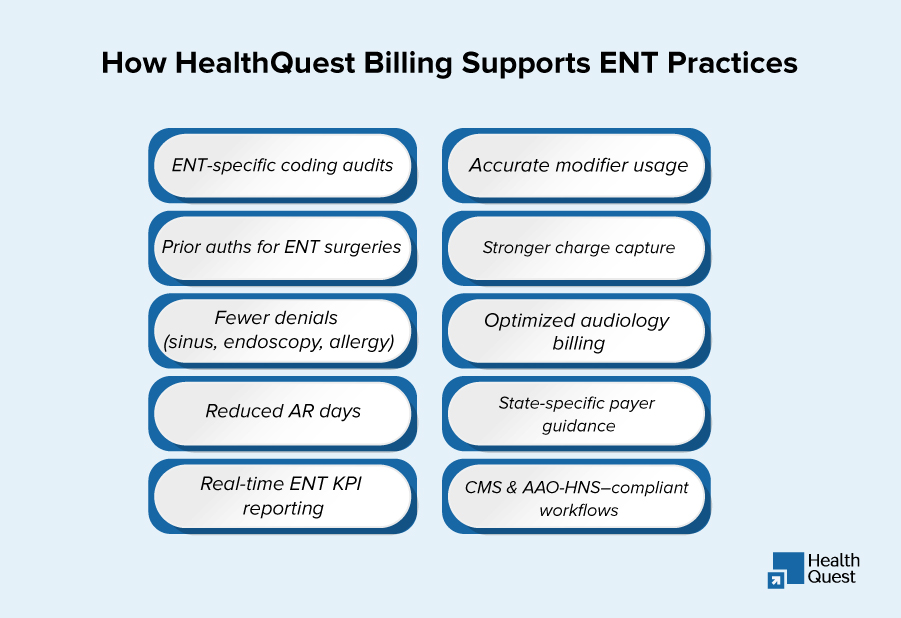 How HealthQuest Billing Helps ENT Practices 
