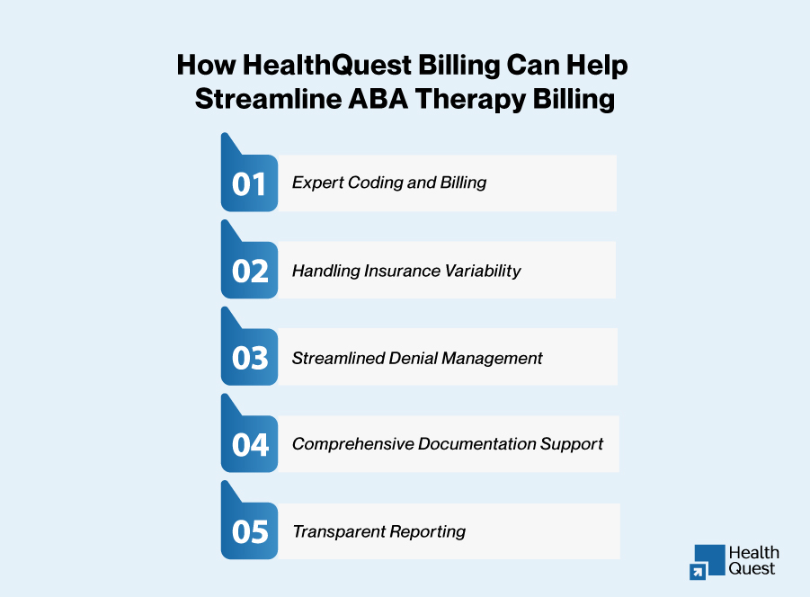 How-HealthQuest-Billing-Can-Help