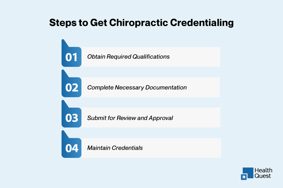 Steps to Get Chiropractic Credentialing: A Simple Guide for Providers