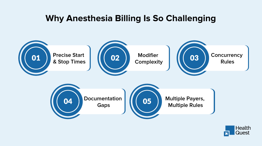 Why Accurate Anesthesia Billing Matters in 2026 for Compliance and Maximum Reimbursement